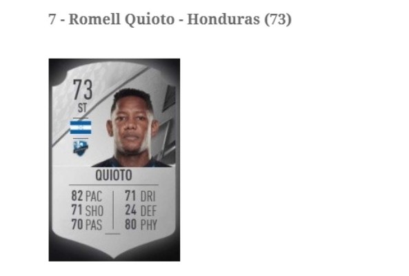Keylor Navas en la cima: Los 10 mejores jugadores de Centroamérica en el FIFA 22; Tres hondureños ¿Y Romell Quioto?&nbsp;&nbsp;