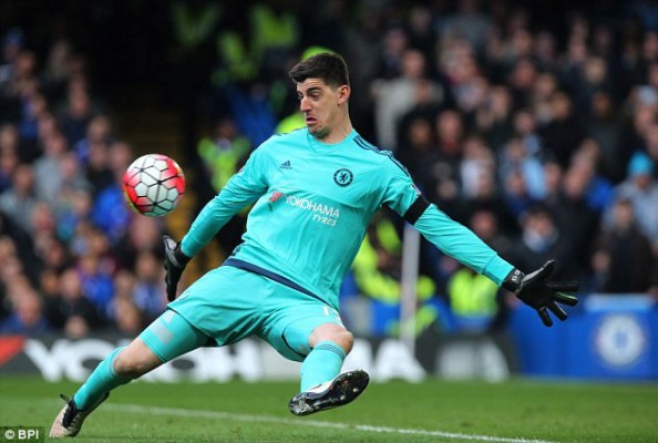 TOP: Los porteros más caros del mundo