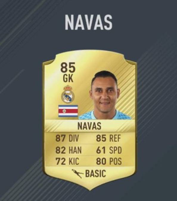 Keylor Navas aparece en el TOP 10 de porteros de FIFA 17