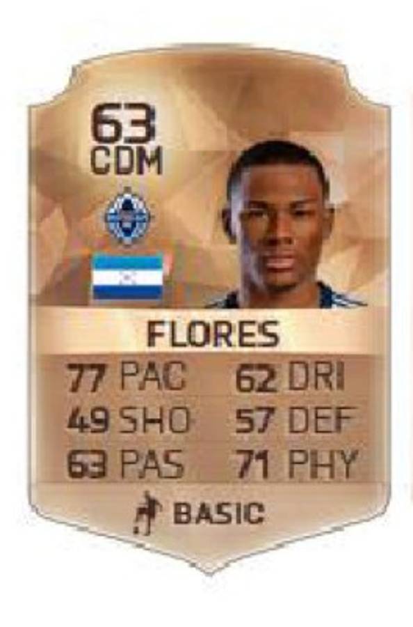 EA Sports no se olvida de Juan Carlos García