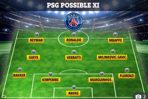 Con otros crack: Así sería 11 del PSG si se concretan el fichaje de Cristiano Ronaldo&nbsp;&nbsp;&nbsp;