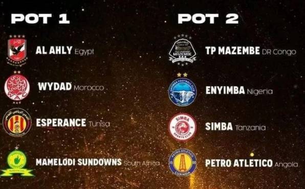 Oficial: El Petro de Jonathan Rubio conoce rivales en la poderosa Superliga de África, ¿cuándo inicia?