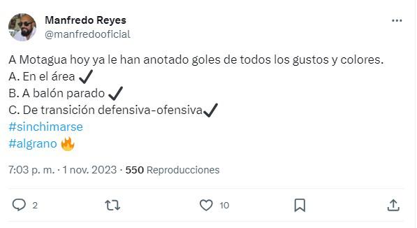 “Papelón de Motagua ante Saprissa y vergüenza”: Lo que dice la prensa hondureña sobre la paliza en Costa Rica