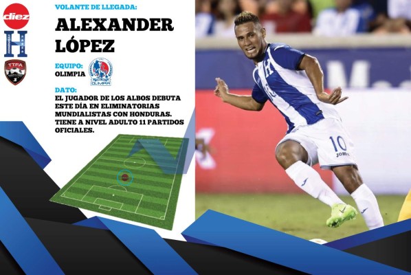 OFICIAL: Así jugará Honduras esta tarde contra Trinidad y Tobago