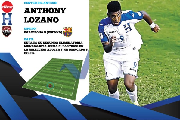 OFICIAL: Así jugará Honduras esta tarde contra Trinidad y Tobago