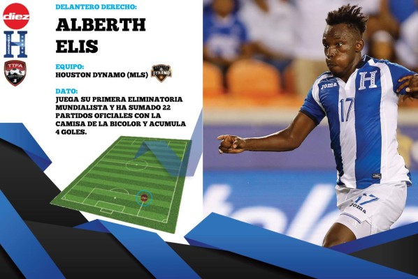 OFICIAL: Así jugará Honduras esta tarde contra Trinidad y Tobago