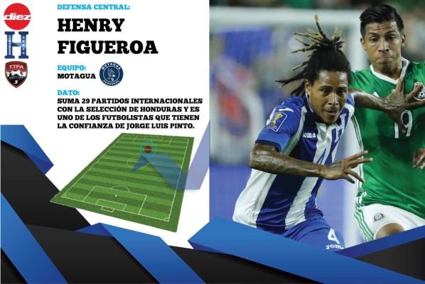 OFICIAL: Así jugará Honduras esta tarde contra Trinidad y Tobago