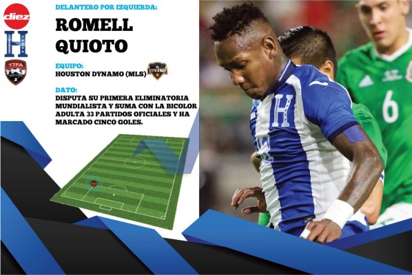 OFICIAL: Así jugará Honduras esta tarde contra Trinidad y Tobago