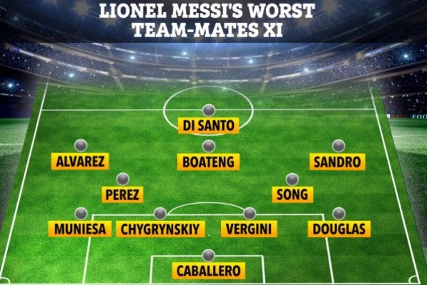 Nunca rindieron: El 11 de los peores compañeros que ha tenido Lionel Messi en su carrera &nbsp;&nbsp;