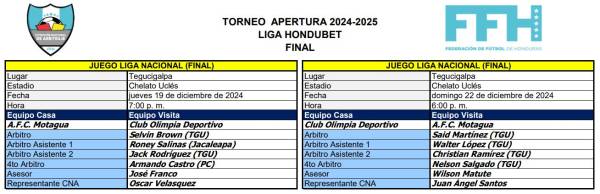 Las cuartetas designadas para impartir justicias en los dos encuentros de la gran final.