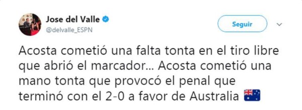 ¡Así reaccionaron los periodistas hondureños tras la eliminación de Honduras!