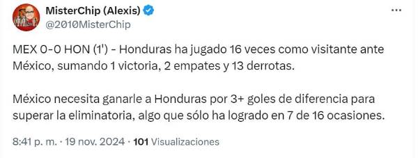 México vs Honduras EN VIVO: “Está jugando a la ruleta rusa”, así se vive en las redes sociales