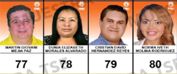 Especial elecciones Honduras 2017: Los candidatos a diputados por Cortés