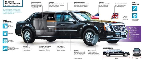 Por dentro y por fuera: Así es 'La Bestia', el indestructible auto del presidente de Estados Unidos&nbsp;&nbsp;