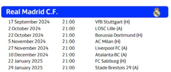 Este es el calendario completo del Real Madrid con horas de España.