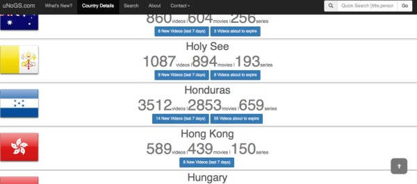 Sitio Web para conocer las películas de Netflix bloqueadas en cada país