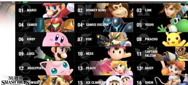 Smash Bros. Ultimate ya está disponible para PC