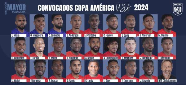 Los 26 panameños que estarán en la Copa América 2026.