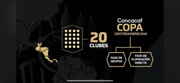 La Copa Centroamericana de Concacaf promete muchas emociones.