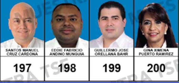 Especial elecciones Honduras 2017: Los candidatos a diputados por Cortés