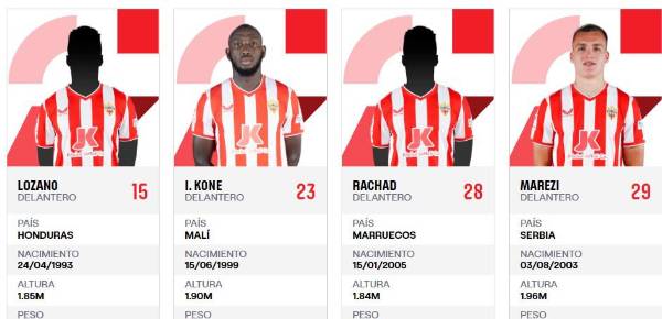 Antony Lozano, en la página de la Liga de España, aparece con el dorsal “15”.