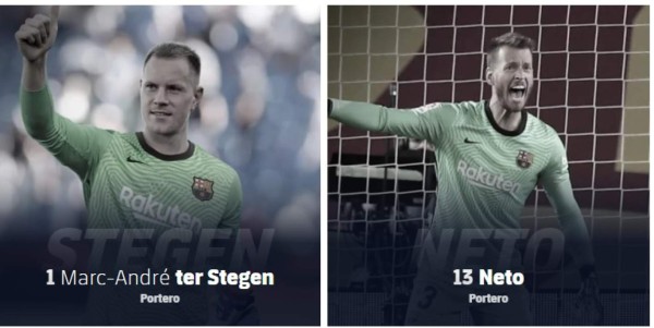 Barcelona anuncia los dorsales oficiales de sus jugadores con sorpresas: ¿La de 10 de Messi?