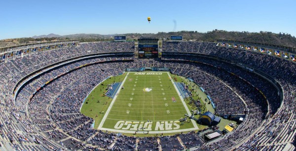 Los estadios donde se jugará la Copa Oro 2017