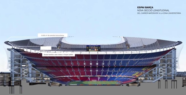 Los proyectos de remodelación del Bernabéu y el Camp Nou