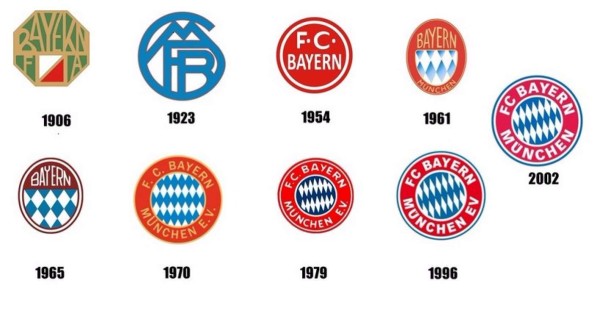 IMPERDIBLE: Así eran los escudos de los clubes europeos en sus inicios