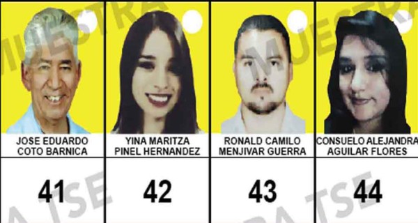 Especial elecciones Honduras 2017: Los candidatos a diputados por Cortés