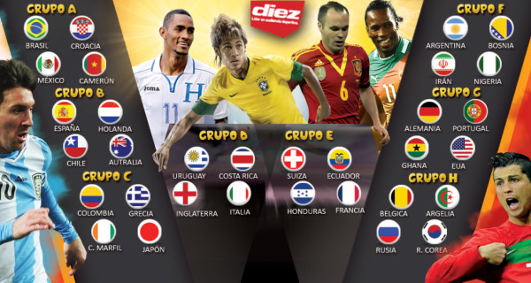 Así quedaron los grupos del Mundial Brasil 2014