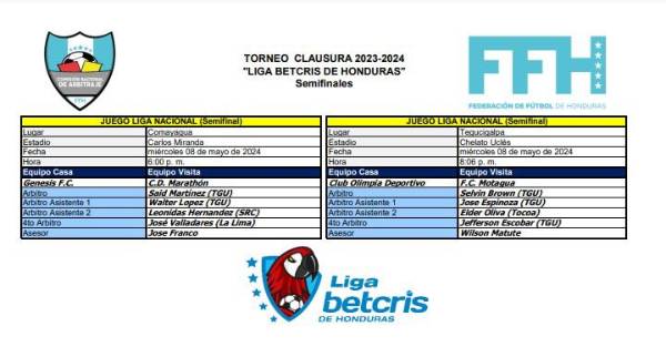 Los árbitros de las semifinales de la Liga Nacional.