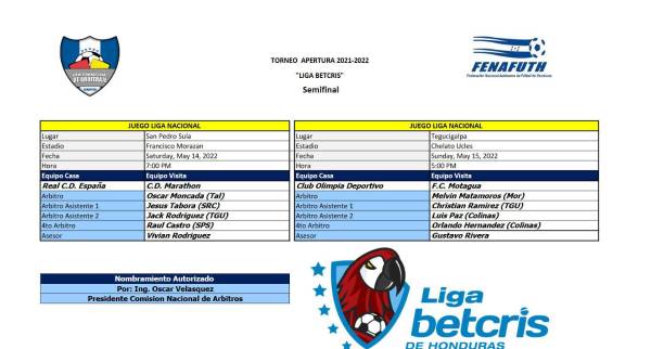 Nombramiento de la Comisión Nacional de Arbitraje.