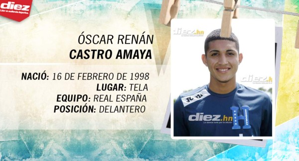 FOTOS: Uno a uno, ellos son los 21 mundialistas Sub17 de Honduras