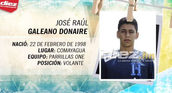 FOTOS: Uno a uno, ellos son los 21 mundialistas Sub17 de Honduras