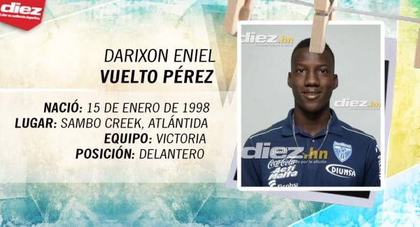 FOTOS: Uno a uno, ellos son los 21 mundialistas Sub17 de Honduras