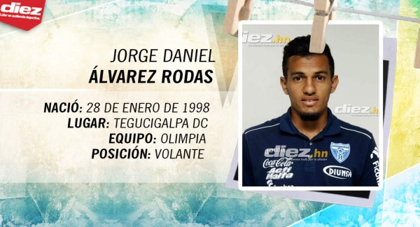 FOTOS: Uno a uno, ellos son los 21 mundialistas Sub17 de Honduras