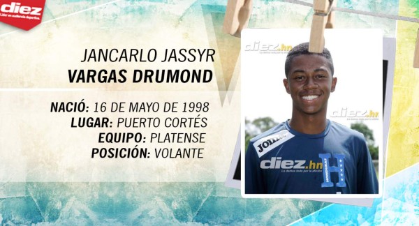 FOTOS: Uno a uno, ellos son los 21 mundialistas Sub17 de Honduras