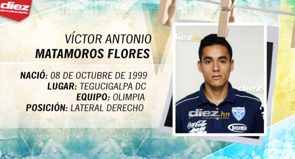 FOTOS: Uno a uno, ellos son los 21 mundialistas Sub17 de Honduras