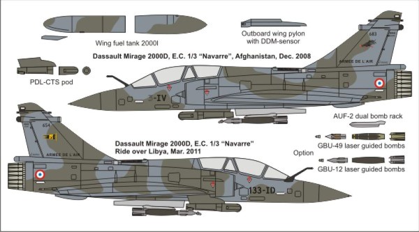Tecnología; estos son los aviones con los que Francia le declaró la guerra a Isis