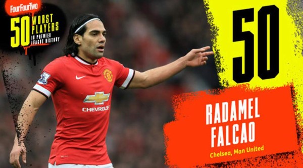 Con un hondureño: Los peores jugadores de la historia de la Premier League, según Four Four Two