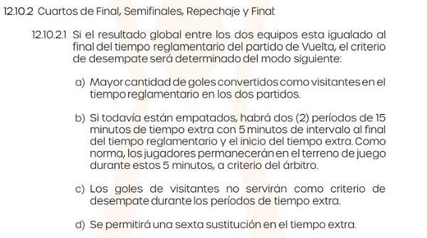 Si hay tiempo extra en los partidos de repechaje de la Copa Centroamericana de Concacaf.
