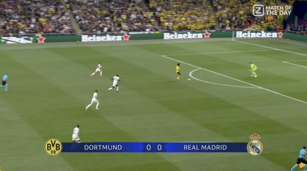 salarios barcelona - 1