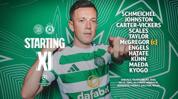 El 11 titular del Celtic ante Slovan Bratislava en la nueva UEFA Champions League.