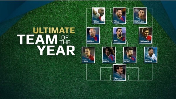 ¡Definitivo! La UEFA revela el mejor 11 de todos los tiempos con seis cracks del Barcelona