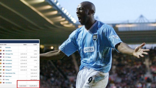 TOP 10: Wilson Palacios y Keylor Navas, los centroamericanos que más dinero han movido en traspasos