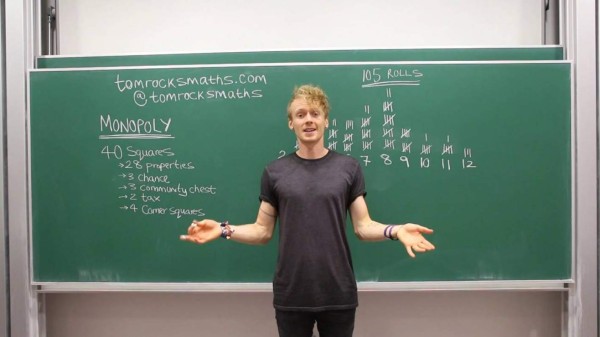 Matemático de Oxford utiliza algoritmo y determina al mejor jugador de la historia: Cristiano Ronaldo es el número uno ¿Y Messi?