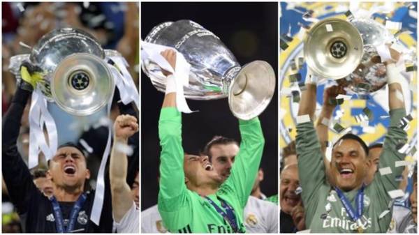La respuesta de Keylor Navas al Barcelona tras la lesión de Ter Stegen, según Mundo Deportivo ¿Traiciona al Real Madrid?