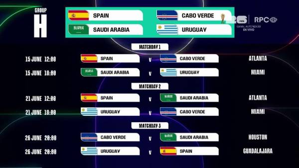 Calendario del grupo H