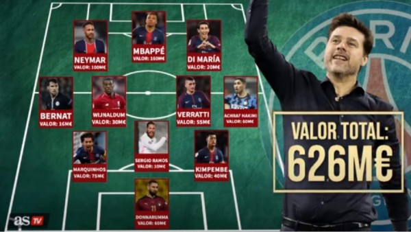 Tres bombazos oficiales: Así será el poderoso equipazo del PSG para reinar Europa la próxima temporada